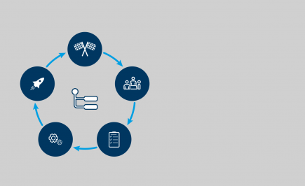 Project Management OMNITRACKER ITSM Erweiterung 1638x800