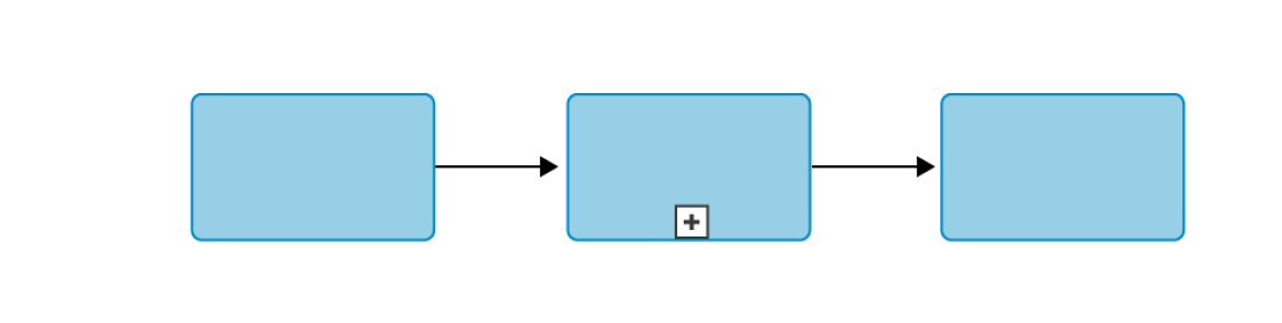 BPMN Teilprozess