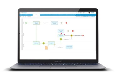 OMNITRACKER BPMN Automatisierung