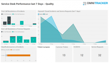 BI-Software rpt-pbi_performance-quality_en-web.png