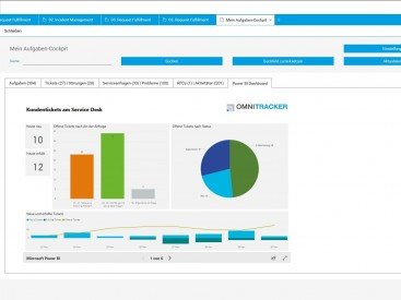 ITSM Power BI2